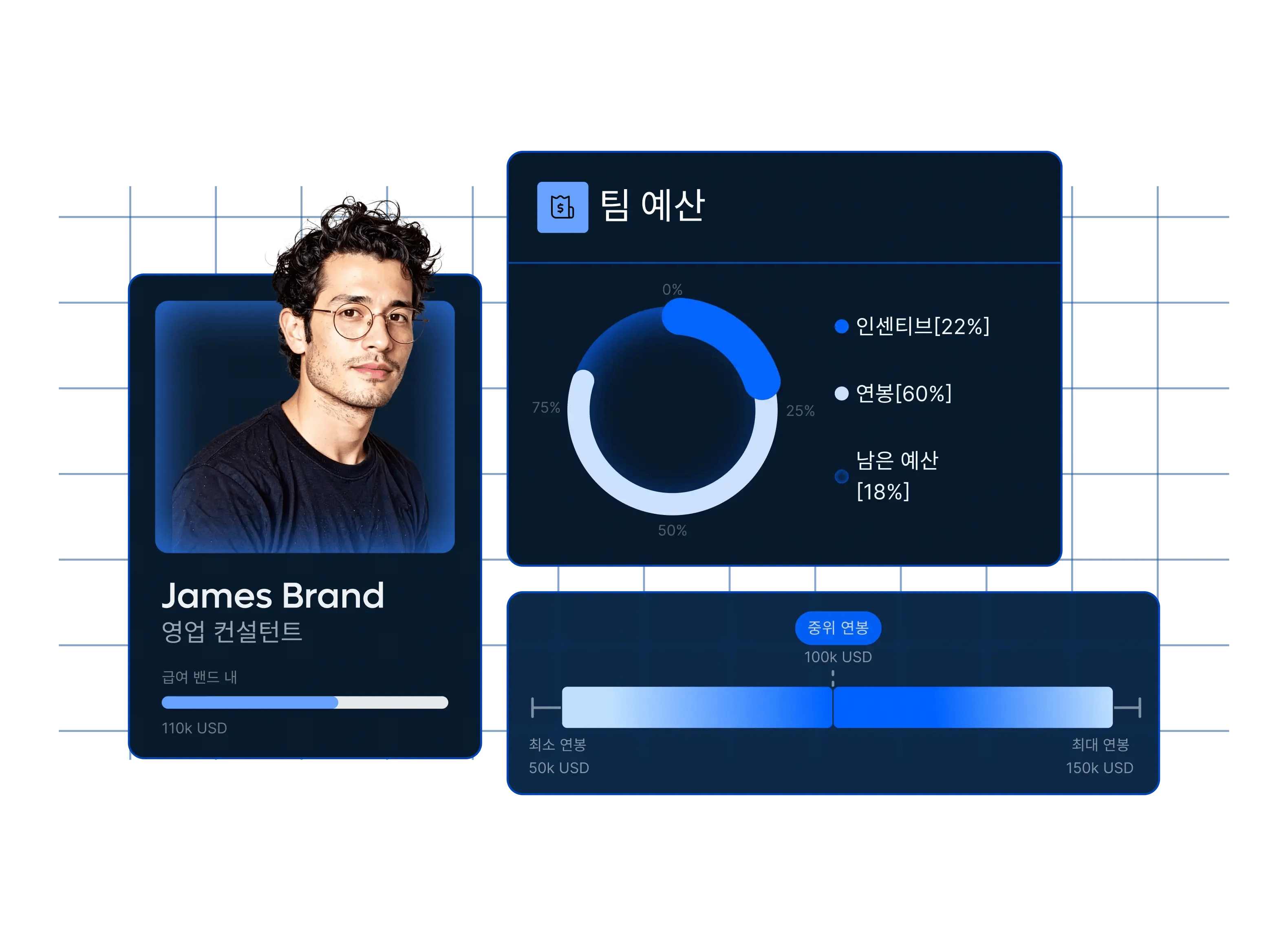 compensation-management_korean@2x